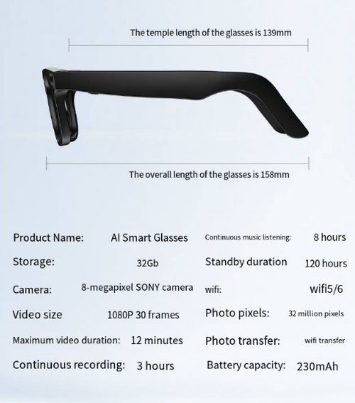 Lunettes intelligentes avec caméra IA