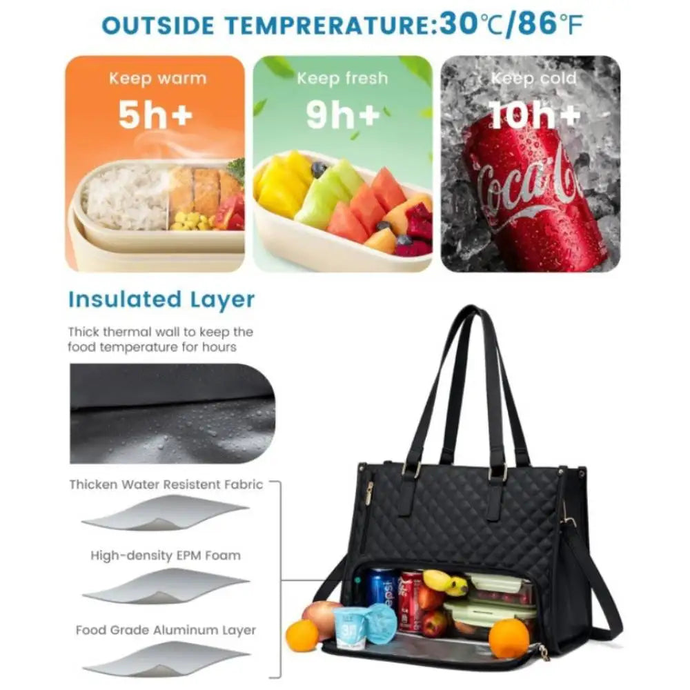 Sac à déjeuner isotherme pour femmes