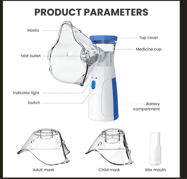 Nébuliseur portable : inhalateur pour asthme portatif